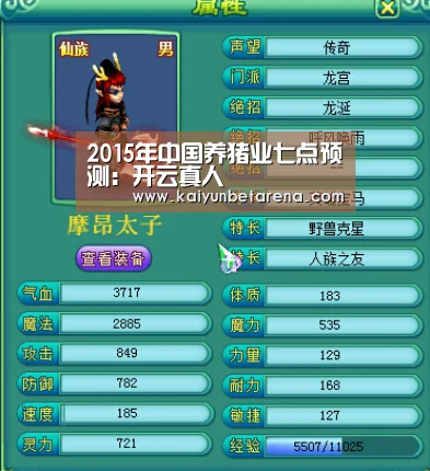 2015年中国养猪业七点预测:开云真人(图2) 开云官网