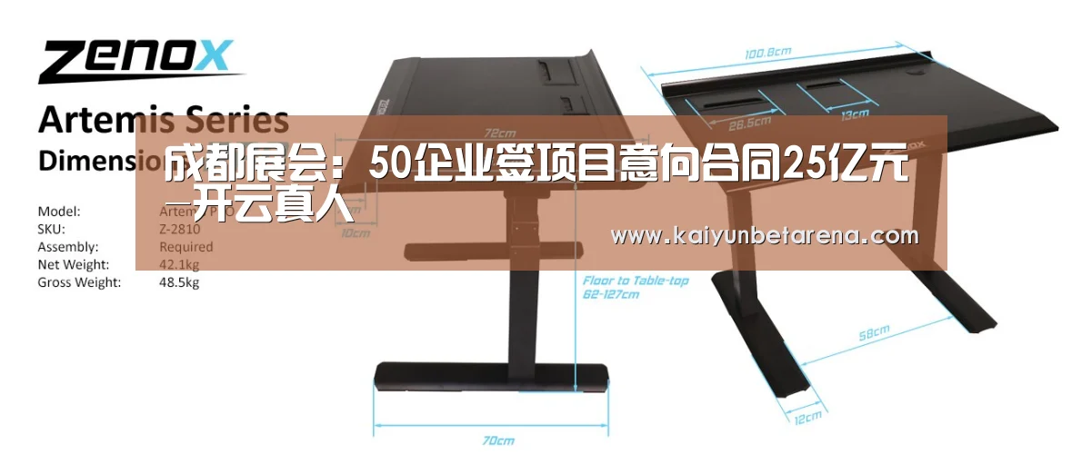 成都展会:50企业签项目意向合同25亿元-开云真人(图1) 开云官网