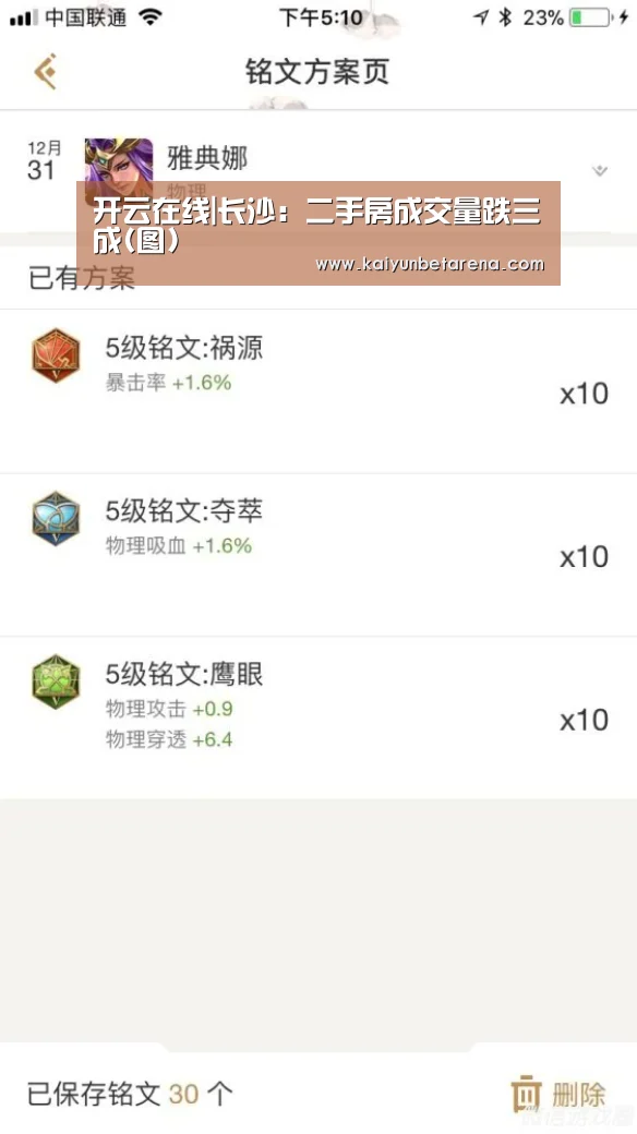 开云在线|长沙:二手房成交量跌三成(图)(图2) 开云在线